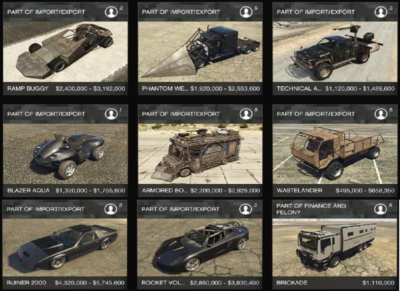 Illustration for article titled GTA Online Has Become An Incredible, Ridiculous Playground For The Rich